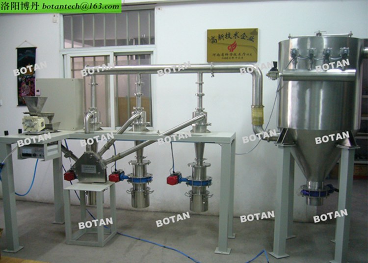 粉末分級機的注意要點(diǎn)