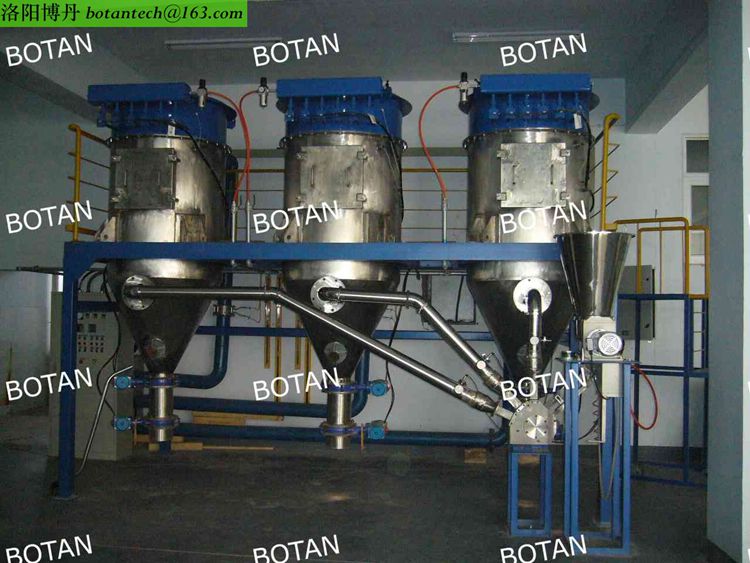 粉末分級機生產(chǎn)中出現浮塵的處理方法